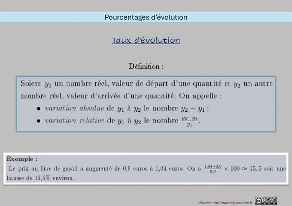 Pourcentages