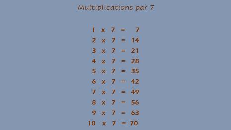 x 7