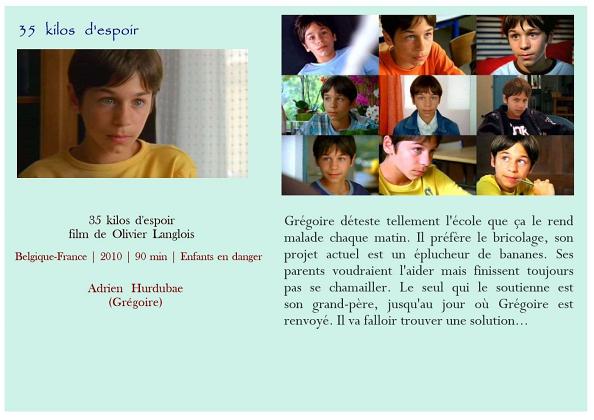 Enfants en danger